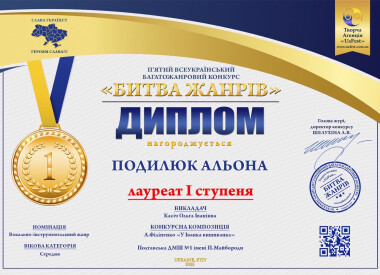 Вітаємо учнів нашої школи з перемогами!!