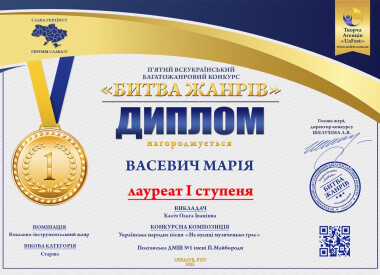 Вітаємо учнів нашої школи з перемогами!!