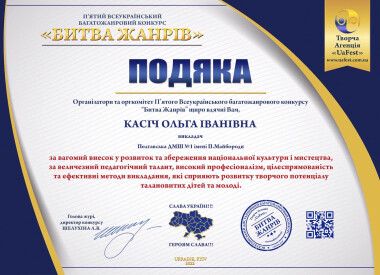 Вітаємо учнів нашої школи з перемогами!!