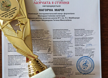 Вітаємо!!! Перемоги учнів нашої школи в міжнародному конкурсі "Київський колорит" - 2021р.