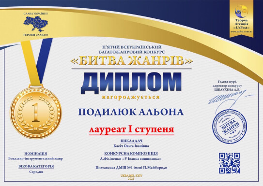 Вітаємо учнів нашої школи з перемогами!!