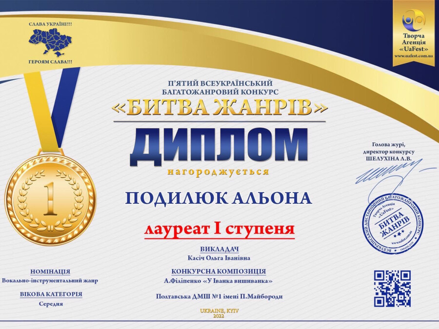 Вітаємо учнів нашої школи з перемогами!!